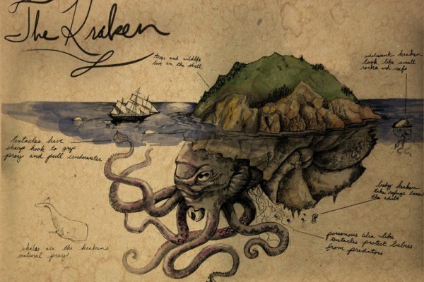 Kraken com зеркало